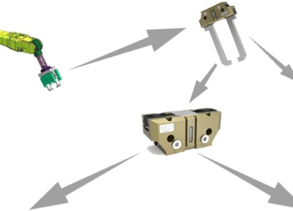 Understanding Pneumatic Gripper Fingers